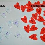 vowels and consonants